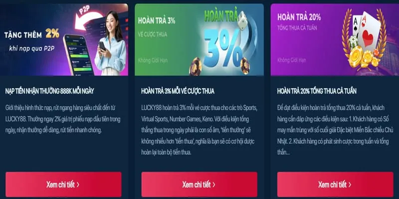 Hệ thống bảo mật tiên tiến 188LUX